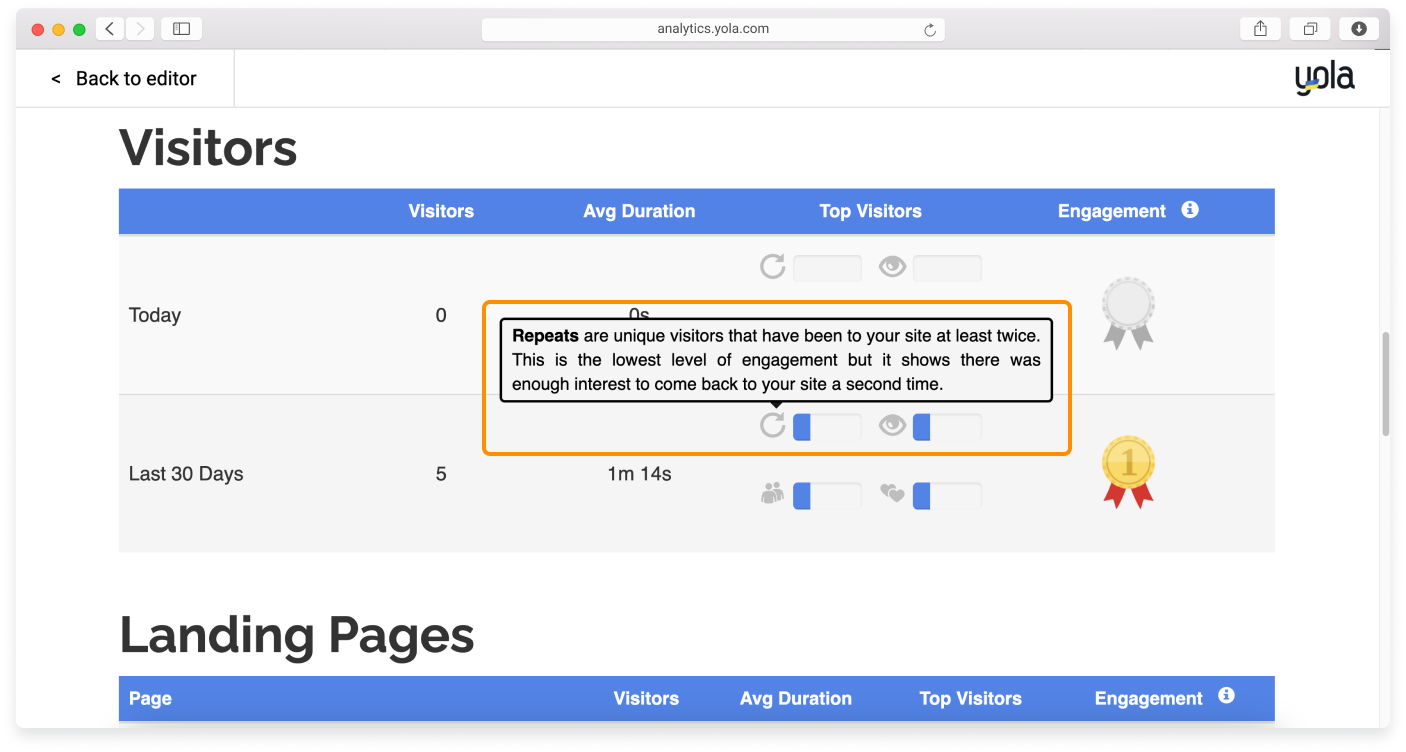 Viewing-your-site-analytics-3.png