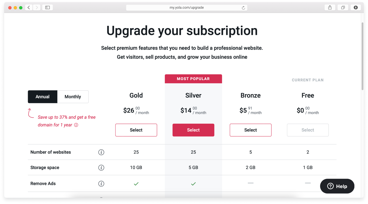 B2C - Domain - 2.png